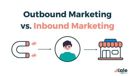 Qué es Inbound Marketing Las claves de la metodología Inbound