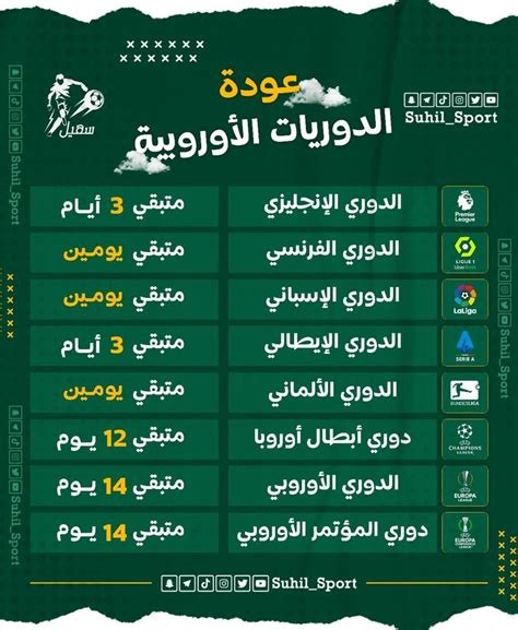 ‏⚽ عودة الحياة لكرة القدم بعد التوقف الدولي 📅 3 أيام ‎الدوري