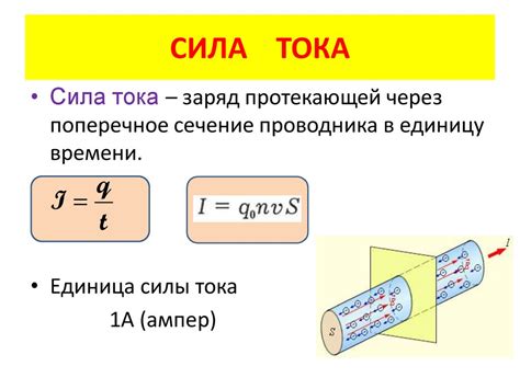 Электрический ток. Действия электрического тока - презентация онлайн