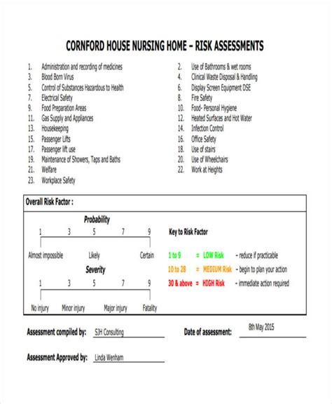 42 Risk Assessment Templates