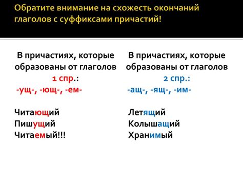 Правописание личных окончаний глаголов и суффиксов причастий настоящего ...