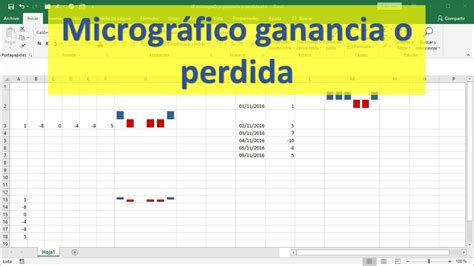 Como Calcular El Porcentaje De Ganancia O Perdida En Excel Printable