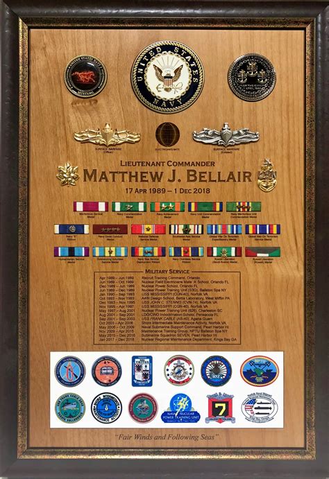 Navy Honor Their Service