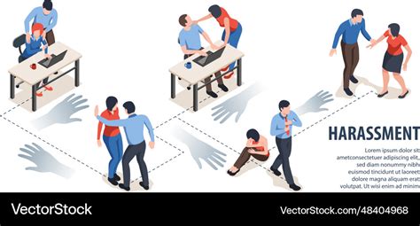 Harassment Isometric Infographic Royalty Free Vector Image