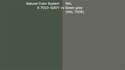 Natural Color System S 7010 G30y Vs Ral Green Grey Ral 7009 Side By