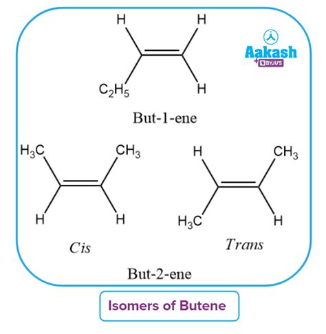 Diastereomers Stereoisomerism Definition And Explanation Of