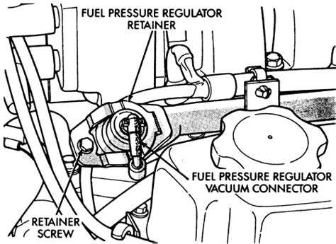 Repair Guides Chrysler Multi Point Electronic Fuel Injection Fuel