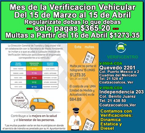 Programa de... - Verificentros A y B Independencia y Quevedo