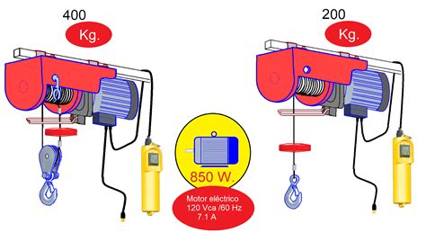 Diagrama Eléctrico De Un Polipasto Polipasto Combinación