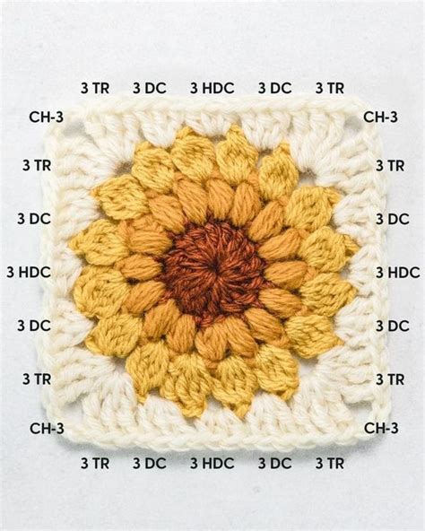 Crochet Easy Tutorial Sunburst Granny Square Facebook Granny