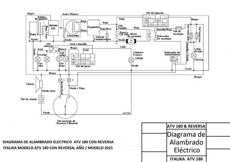 Diagramas eléctricos de Motocicletas Italika EnigmaTeam GT