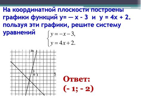 Системы двух линейных уравнений с двумя переменными - презентация онлайн