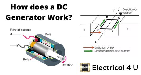 Dc Generator Circuit Diagram