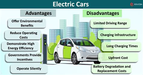 10 Advantages And Disadvantages Of Electric Cars EDUCBA