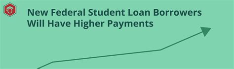 Federal Student Loan Interest Rates Jump for 2018-19 - IonTuition ...