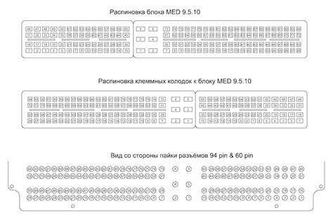 Med Fsi Drive