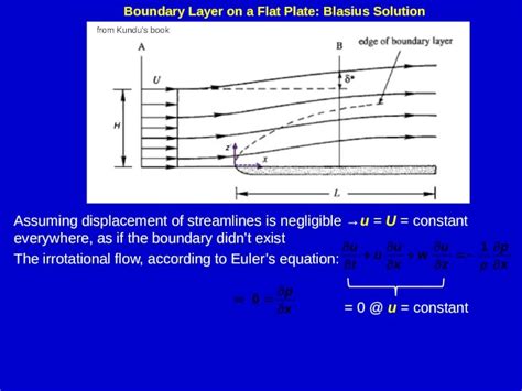 Pptx Boundary Layer On A Flat Plate Blasius Solution Dokumentips