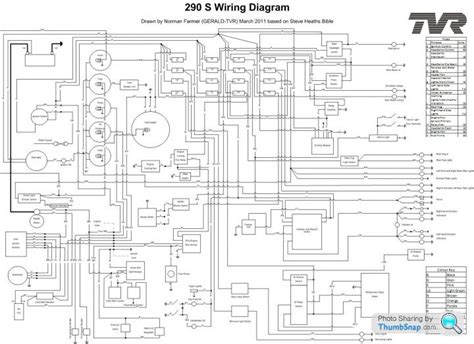 Wiring Diagram Uk Wiring Digital And Schematic
