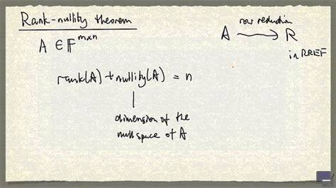 Week Rank Nullity Theorem Youtube