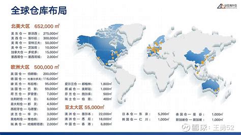 旺季加把火！谷仓海外仓and速卖通互通系统，卖家立享4大权益 谷仓3goodcang 2022 09 27 2030 发表于广东 当一家电商巨头