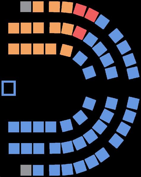 Legislative Assembly of Manitoba - Alchetron, the free social encyclopedia