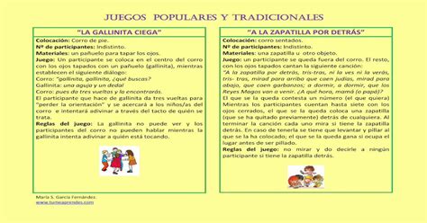 JUEGOS POPULARES Y TRADICIONALES El Participante Que Hace De