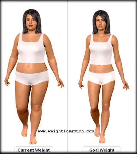 Online Weight Loss Simulator Duckgala