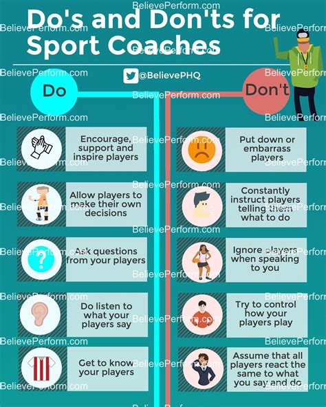 The Dos And Donts For Sport Coaches Infographics Believeperform