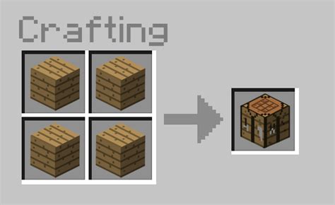 Minecraft Crafting Table Template