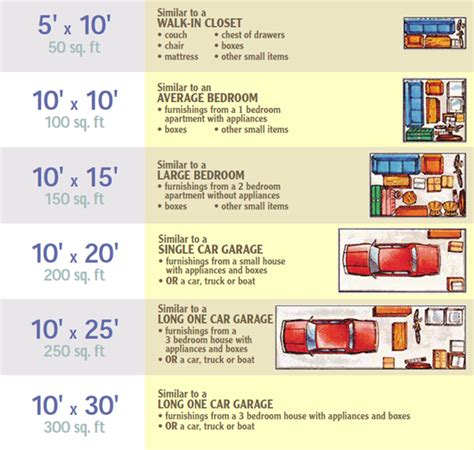 Size Chart – Storage Plus