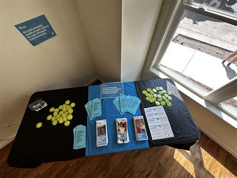 Habitat for Humanity Capital District | Albany NY