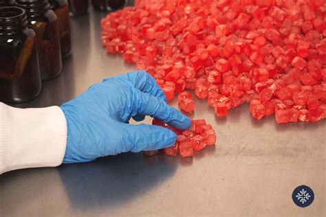 Cbd Gummies Ingredients Whats In Your Gummies