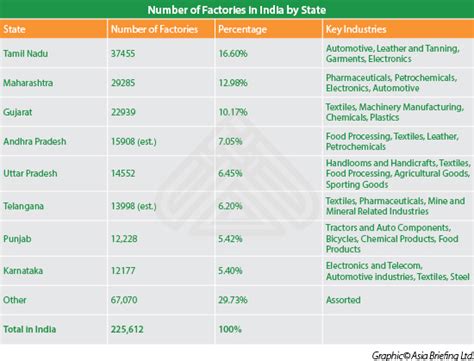 1 Unit Electricity Cost In India Deals