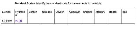 solved standard states identify  standard state   cheggcom