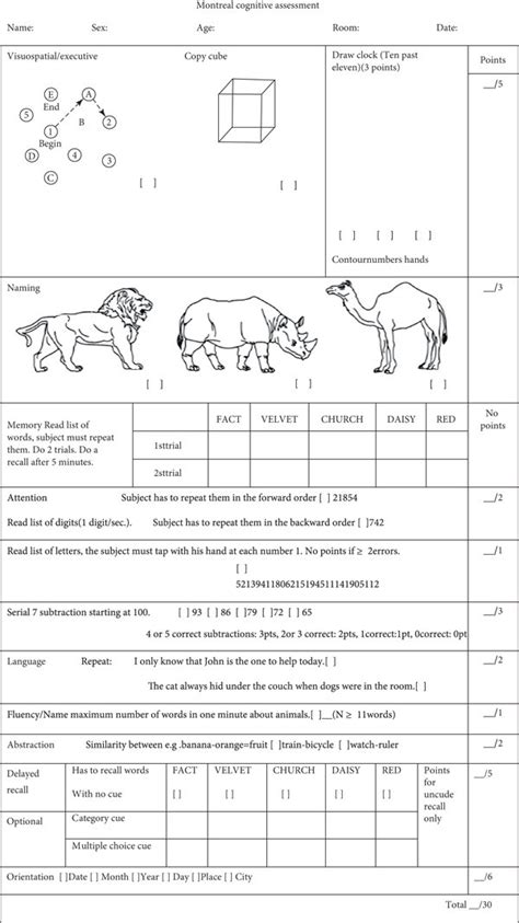 Printable Moca Cognitive Test Scoring