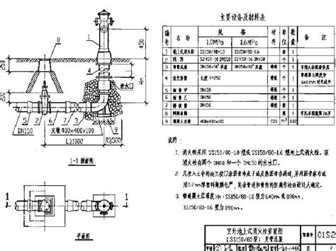 室外消防栓安装图集word文档在线阅读与下载无忧文档