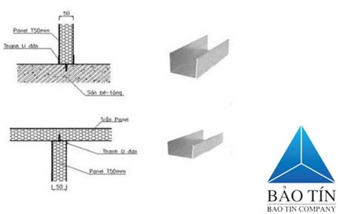 Quy Trình Lắp đặt Trần Vách Panel Chi Tiết Nhất Từ Chuyên Gia