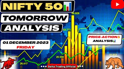 📊nifty Prediction For Tomorrow🌸 Friday☀️ Tomorrow Market📊prediction