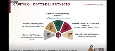 Taller Criterios De Presentación Del Informe Preventivo Para Proyectos