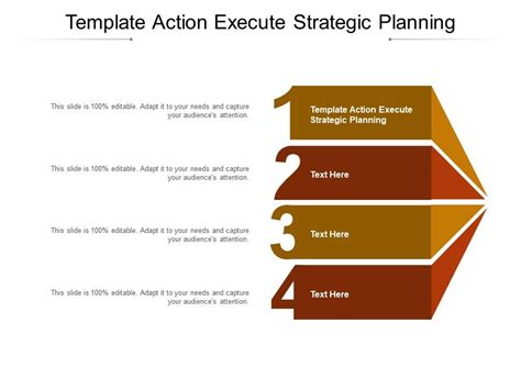 Template Action Execute Strategic Planning Ppt Powerpoint Presentation