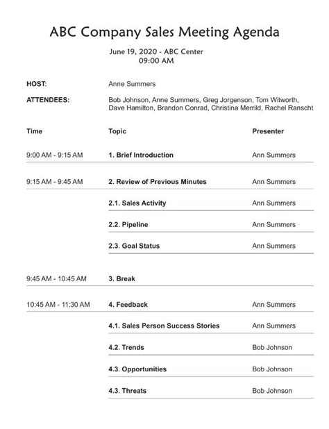 Real Estate Sales Meeting Agenda Template Agenda Template Meeting Agenda Meeting Agenda Template