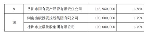 华融湘江银行更名“湖南银行”议案获通过 省级城商行有望再添一员 每经网