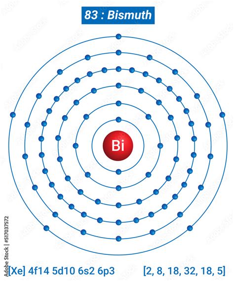 Bi Bismuth Element Information Facts Properties Trends Uses And