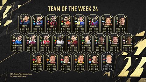 Fifa 22 Team Of The Week 24 Totw 24 Fifplay