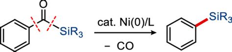 Nickel Catalyzed Decarbonylation Of Acylsilanes The Journal Of Organic