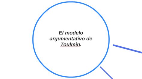 Arriba 66 Imagen Elementos Del Modelo De Toulmin Abzlocal Mx