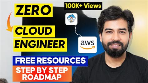 Cloud Engineer Roadmap In 2024🔥 How To Become Cloud Engineer Step By Step Youtube