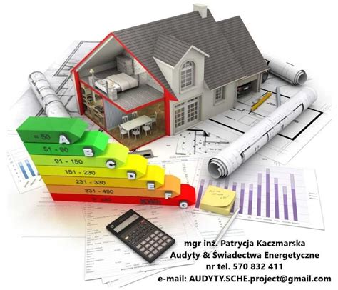 Audyt Energetyczny Świadectwo Charakterystyki Energetycznej