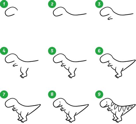 Jak Narysowa Tyranozaura Malujemy Dinozaura Krok Po Kroku Sklep