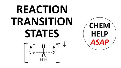 Transition States In Chemical Reactions YouTube